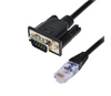 PAX S300/SP30 Serial Cable (200204030000027)